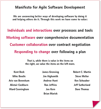 Agile Manifesto