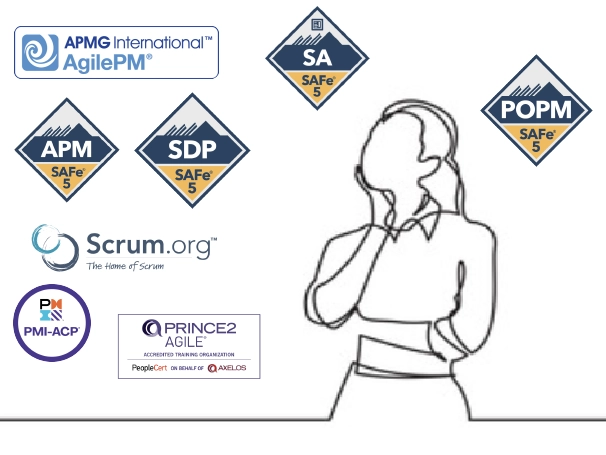 Which-Agile-Methodology.webp